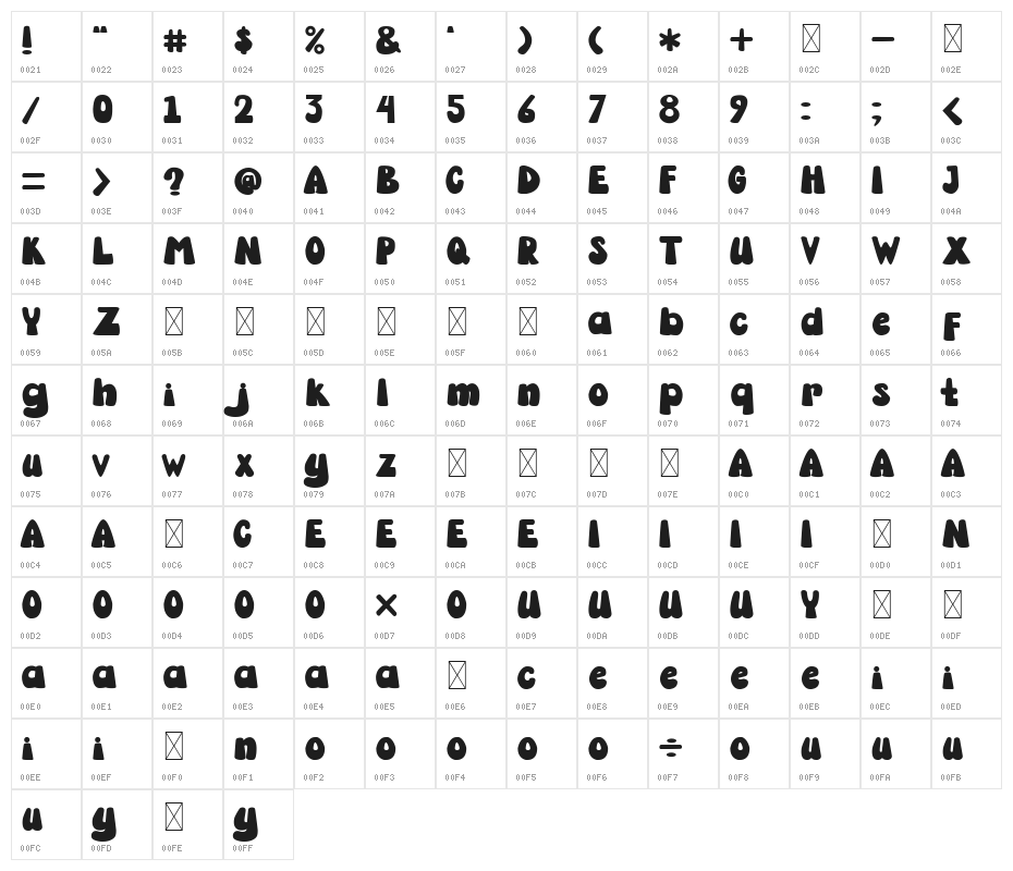 Sleep Baby Character Map