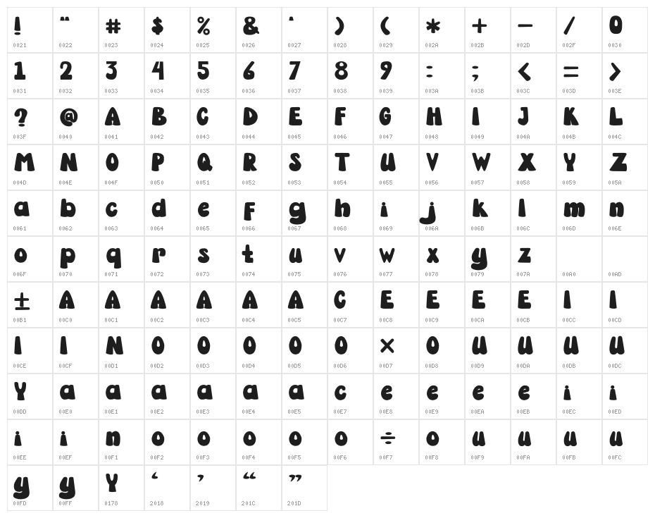Sleep Baby Character Map