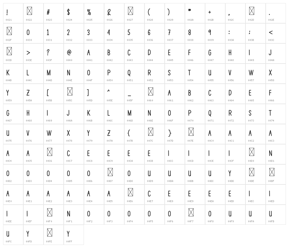 Sleep Night Character Map
