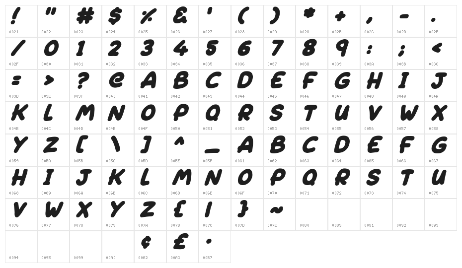 Sleeping Italic Character Map
