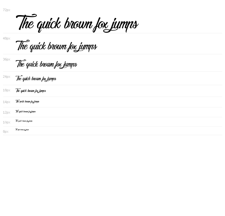 Sleeping in Castleland Waterfall