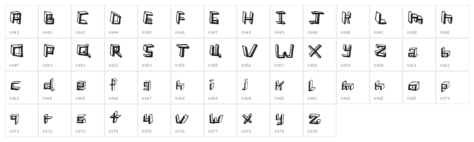 Sleeping in Lecture Character Map