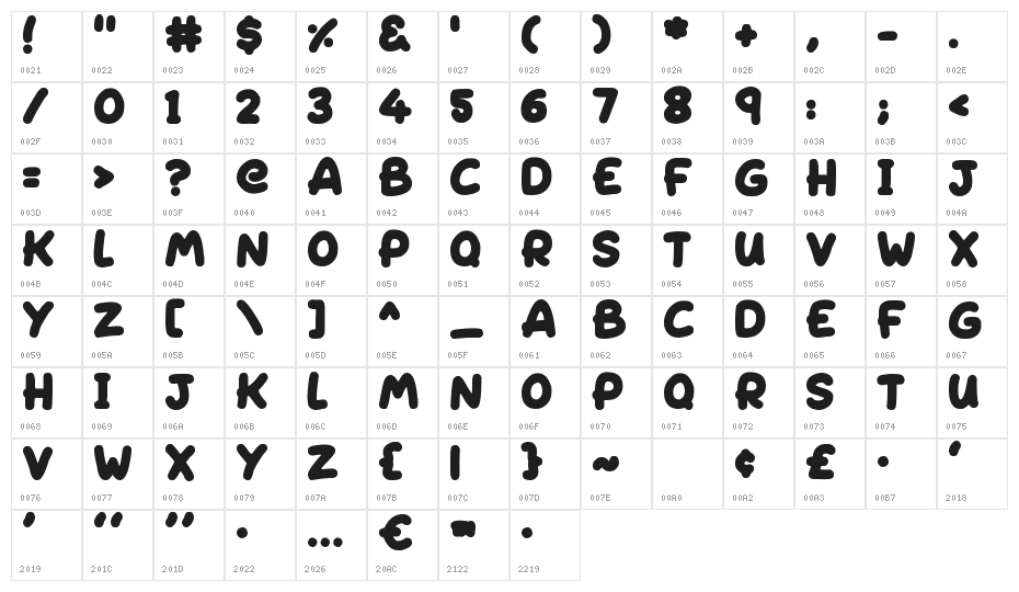 Sleeping Character Map