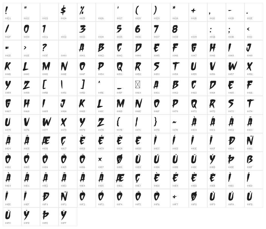 Sleepless Character Map