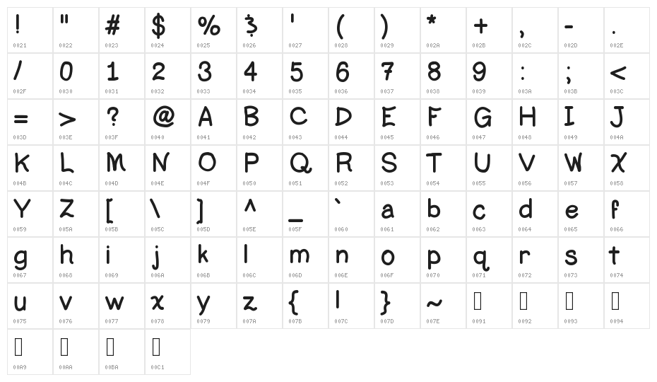 SleeplessCity Character Map