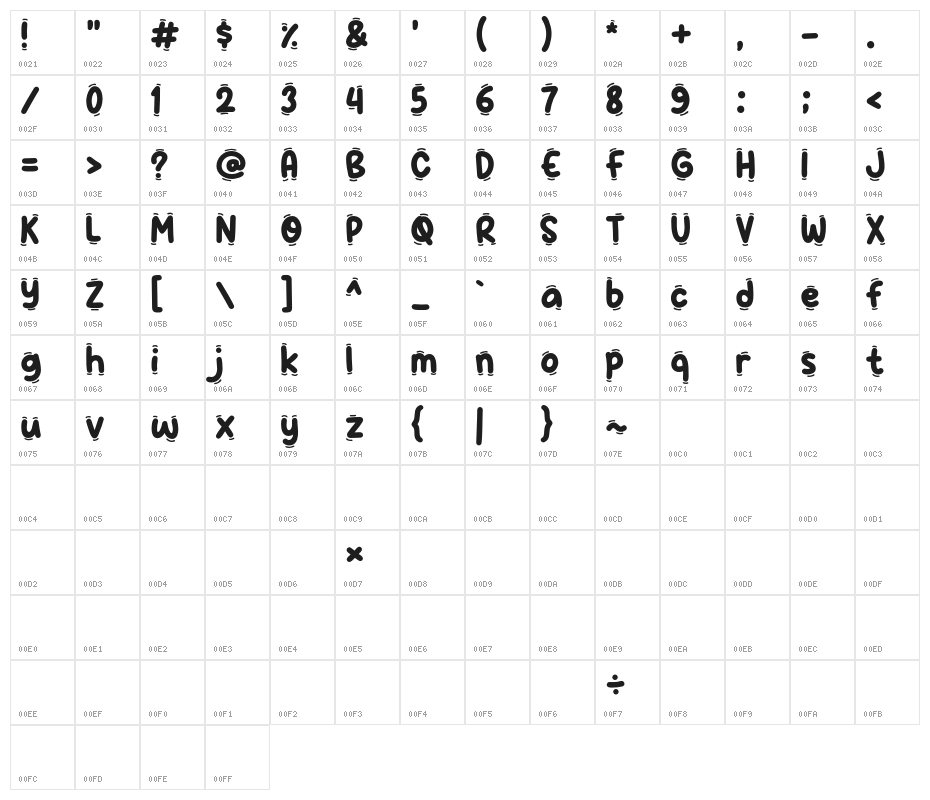 Sleepy Book Character Map