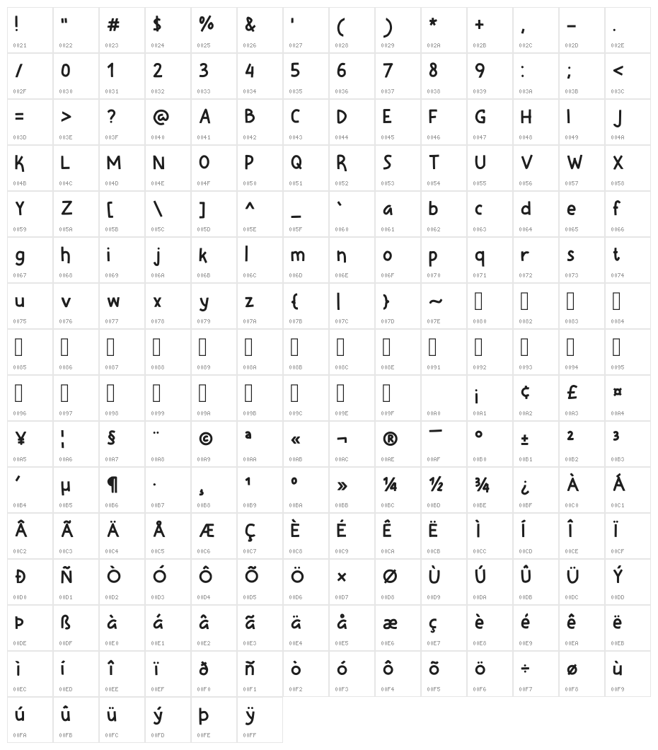 Sleepy Cat Regular Character Map