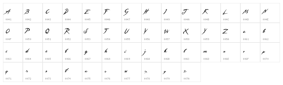 Sleepy Hollow 3.0 Character Map