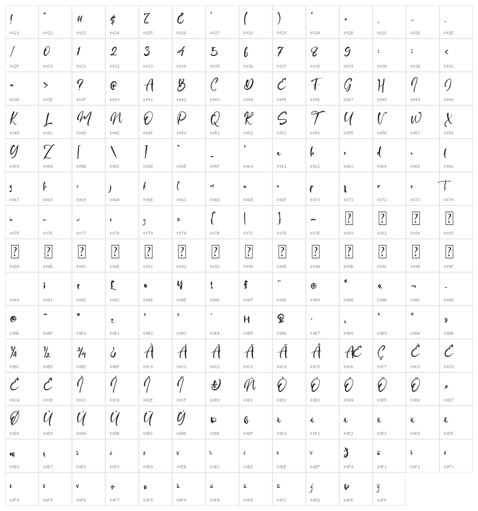 Sleepy Night Character Map
