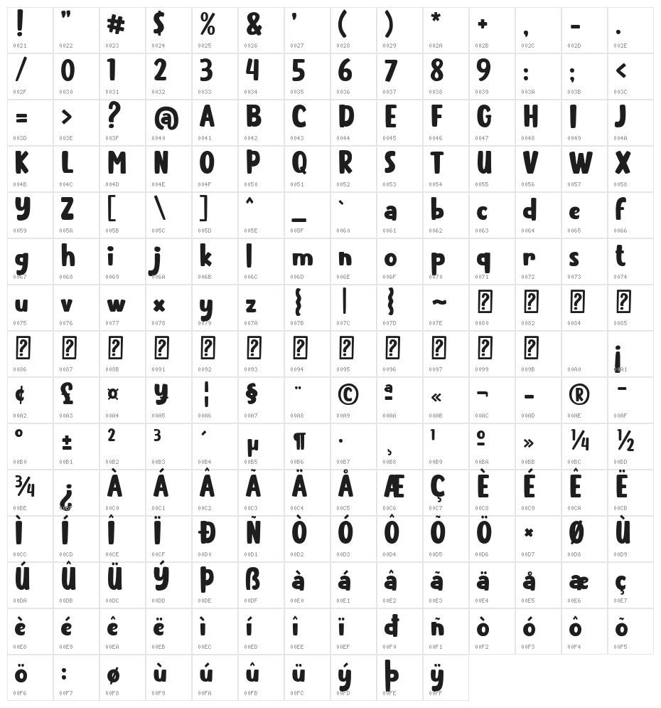 Sleepy Rabbit Character Map