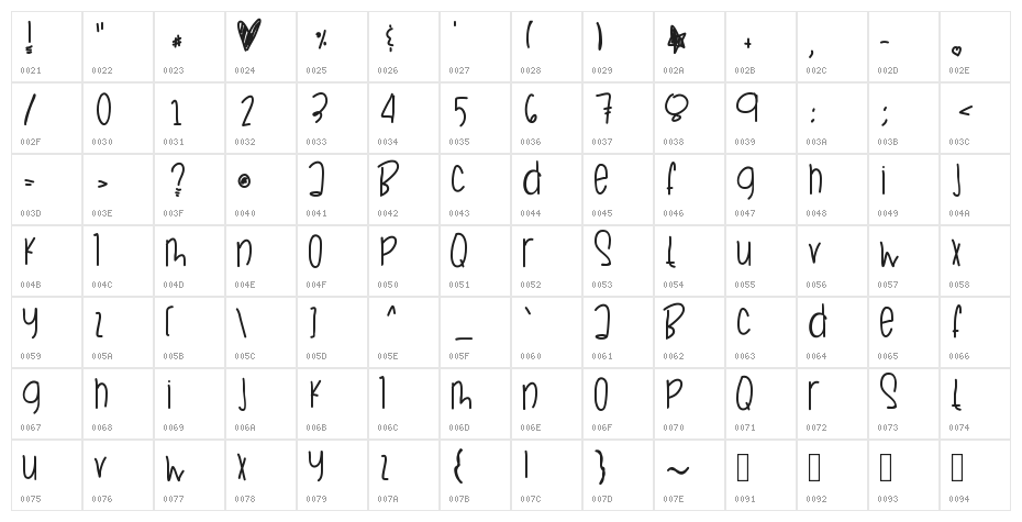 SleepyBaboos Character Map