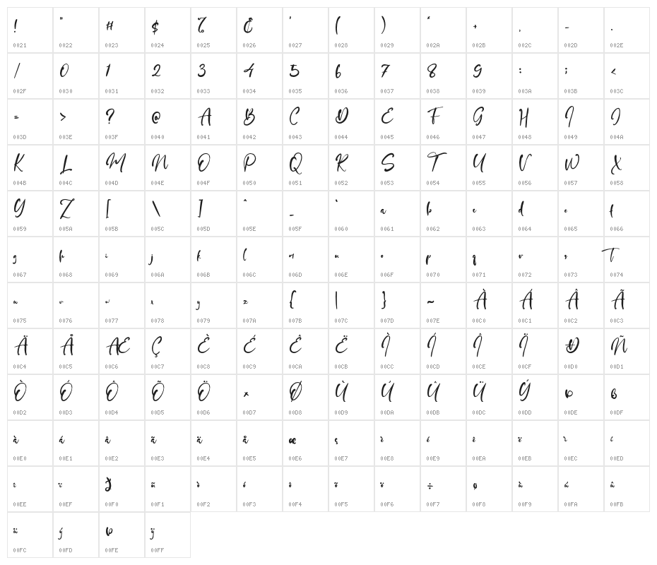 SleepyNight Character Map