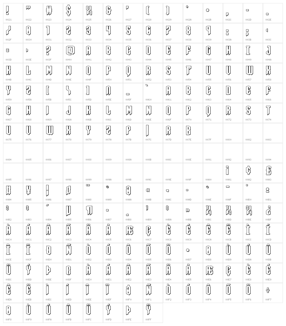 Sleigher 3D Character Map