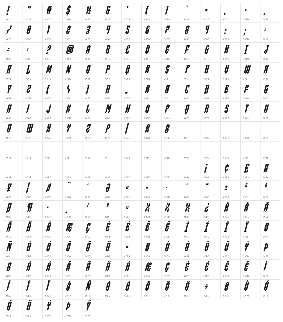Sleigher Condensed Italic Character Map