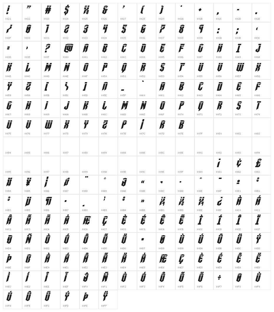 Sleigher Laser Italic Character Map