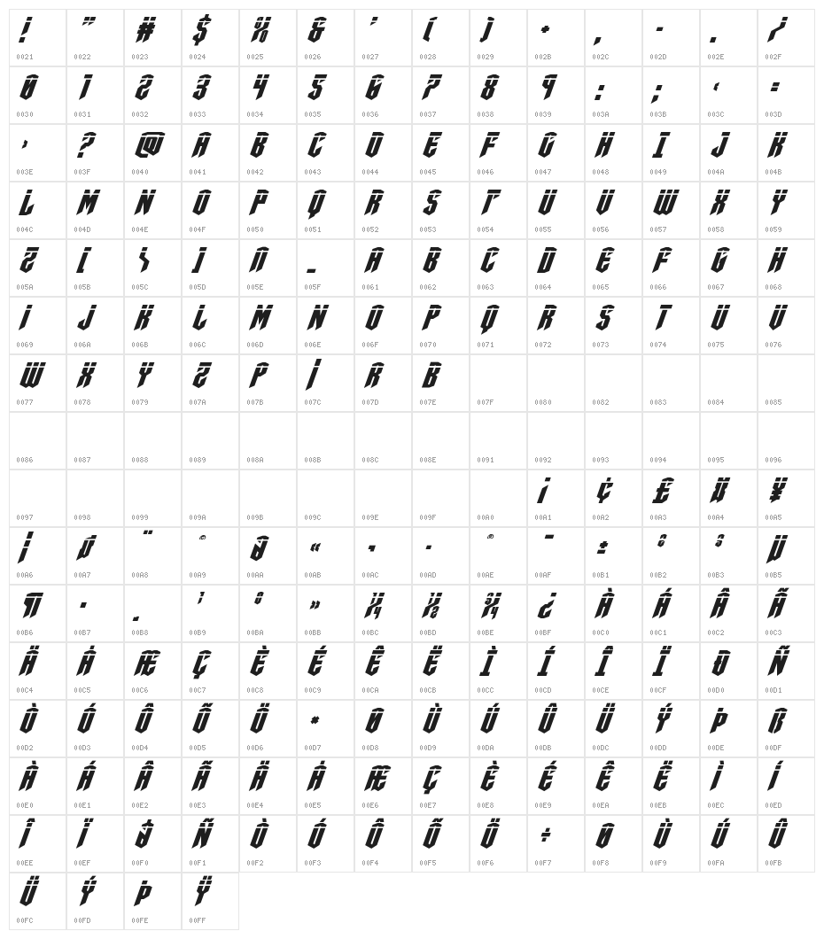 Sleigher Laser Super-Italic Character Map