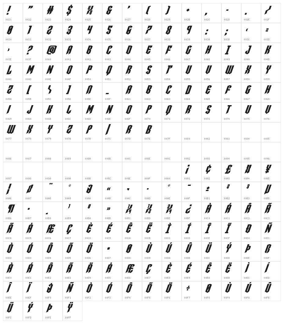 Sleigher Super-Italic Character Map