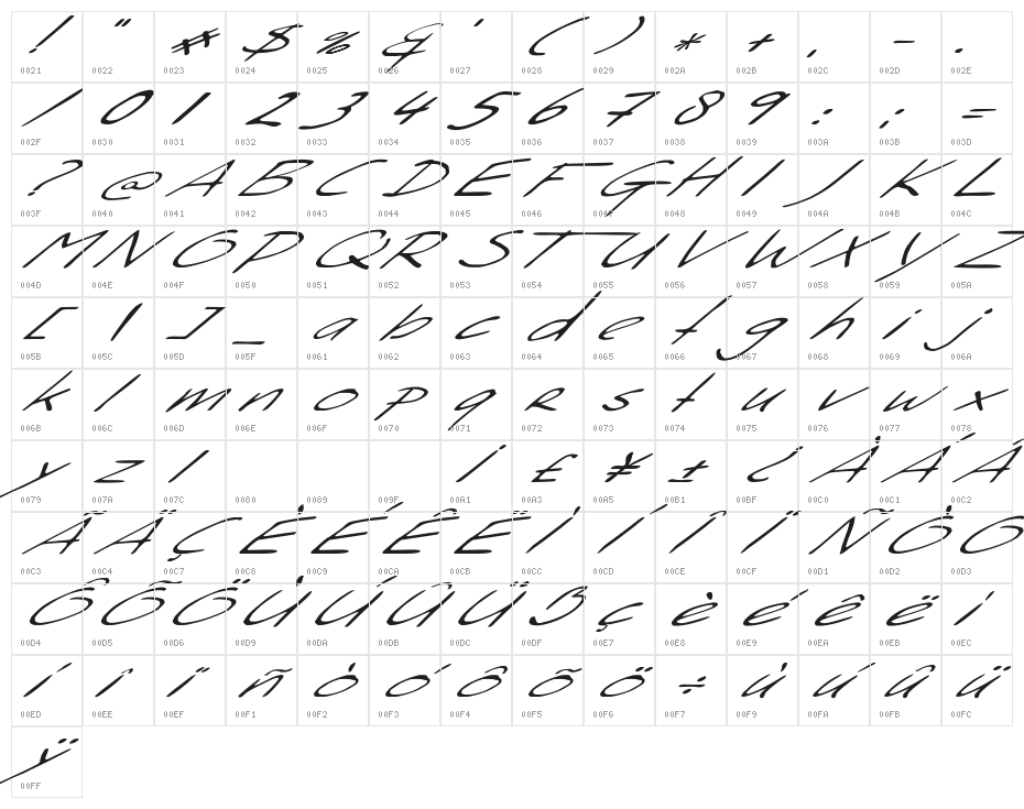 Sleight Of Hand Character Map