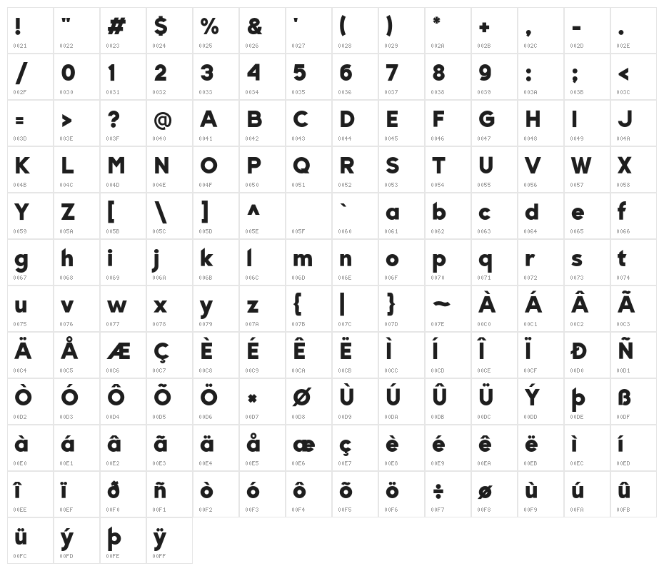 Slenco-Black Character Map