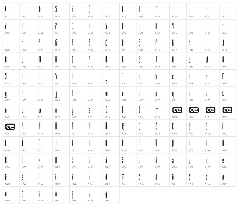 Slender BRK Character Map
