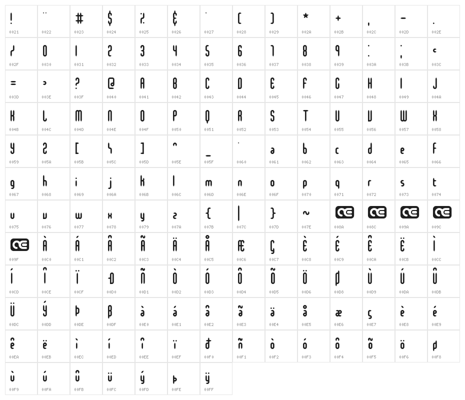Slender Mini BRK Character Map