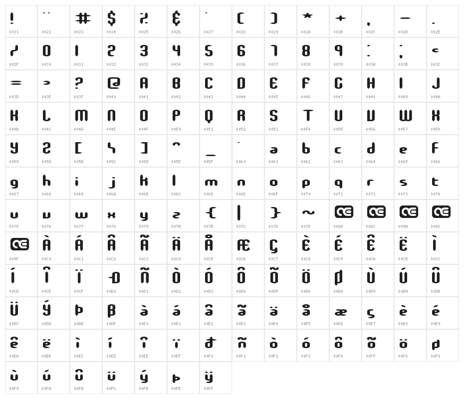 Slender Stubby BRK Character Map