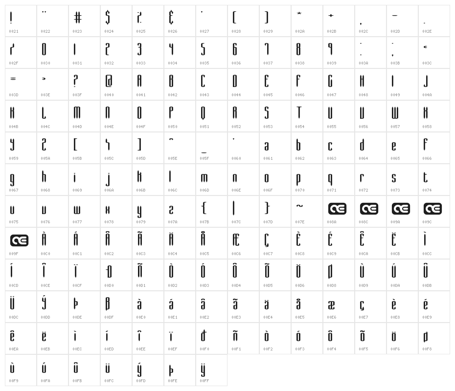 Slender Wide BRK Character Map