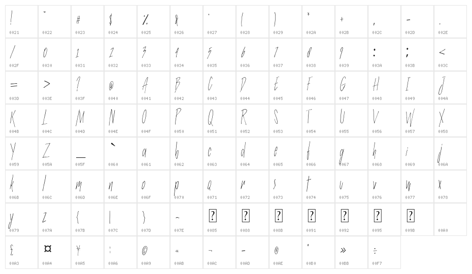 SlenderThin Character Map