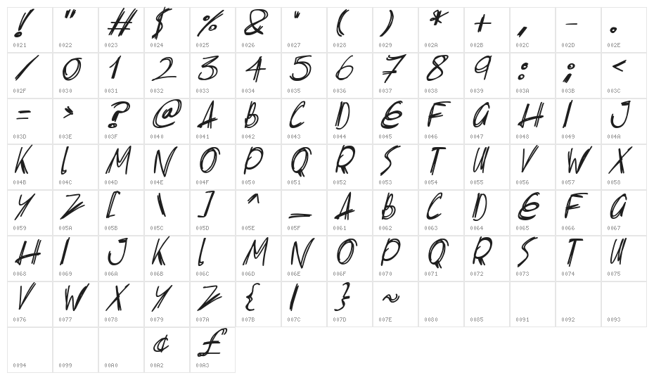 Slenderscratch Italic Character Map