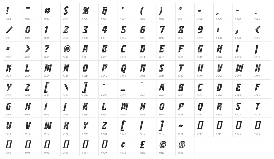 SleuthSerif BB Italic Character Map