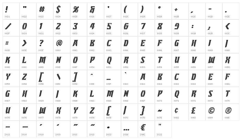 SleuthSerifBB-Italic Character Map