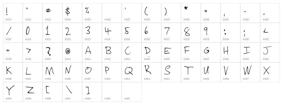 Slevdog 2 Character Map