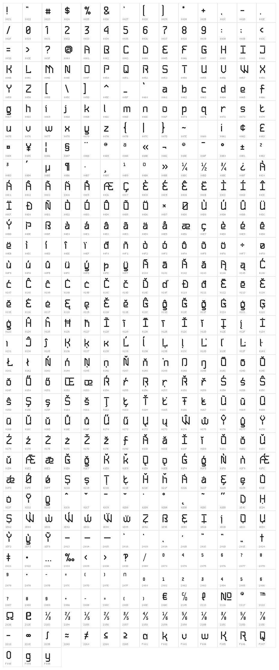 Sliced AB V2 Character Map