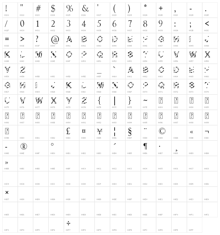Sliced-Tech Character Map