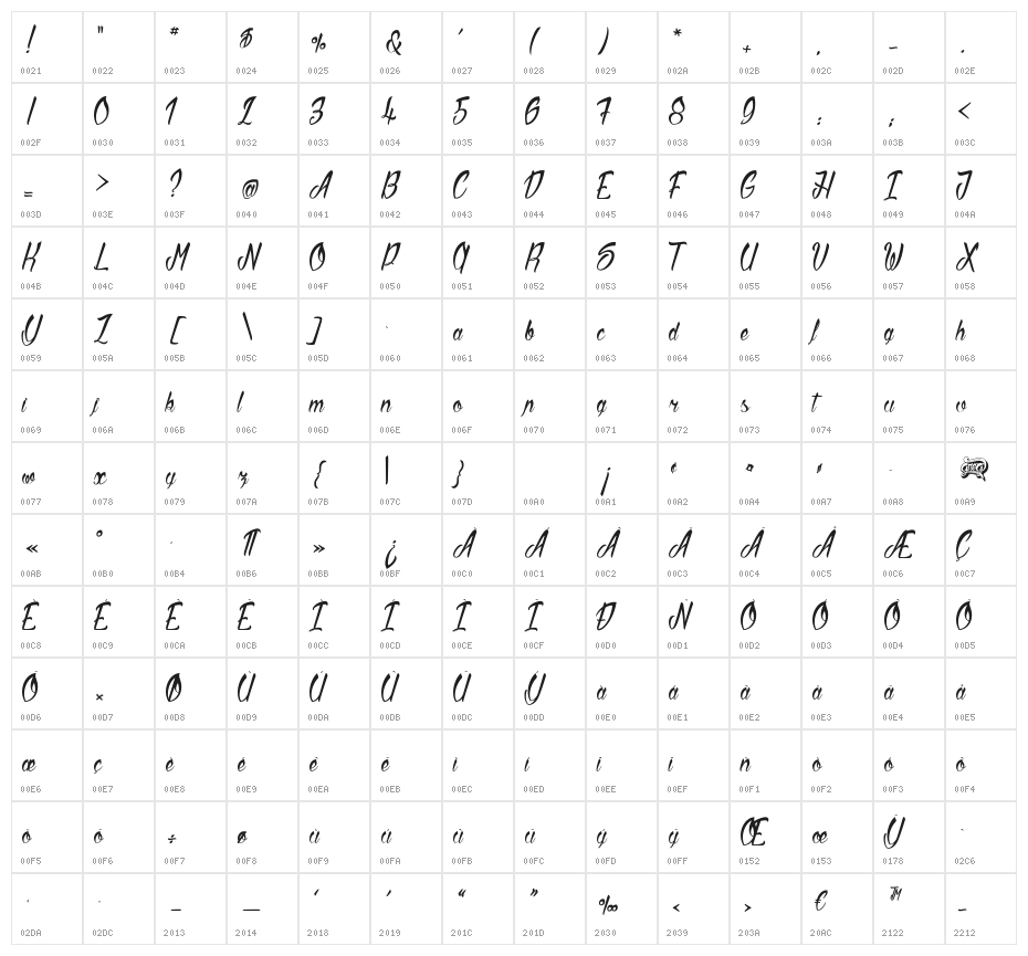 Sliced by Hand Character Map