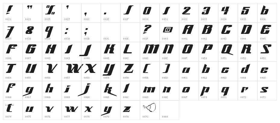Slick69 Character Map