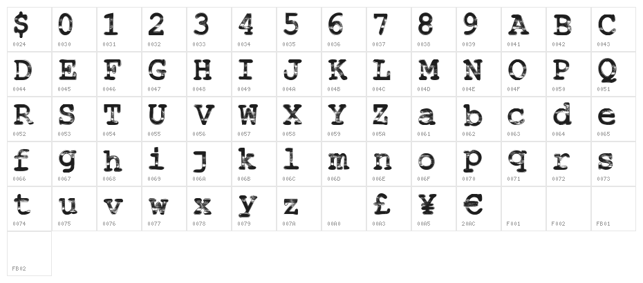 SlickRide Character Map