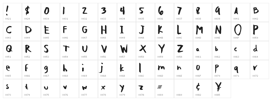 SlickRoadsDT Character Map