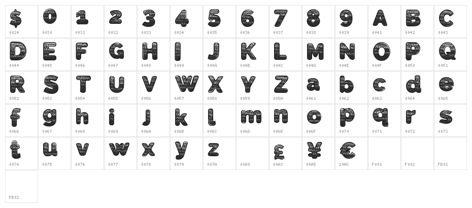 SlickWave Character Map