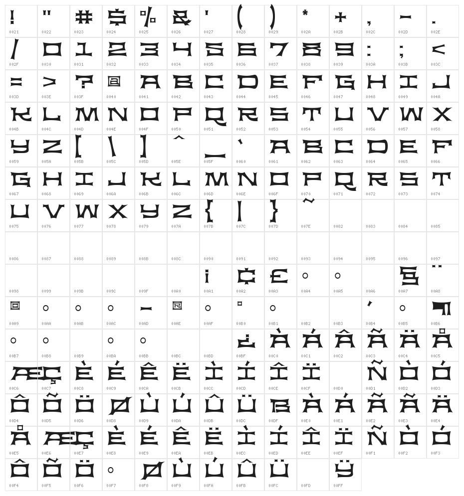 Slickhouse Character Map