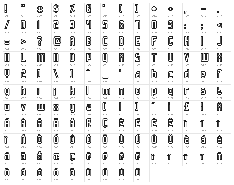 Slidfis saftig Character Map