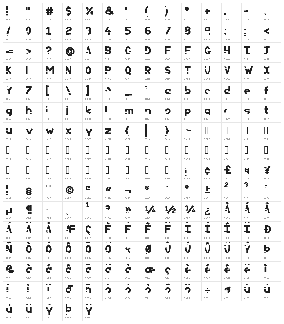 Sliding Scissors 101 Character Map