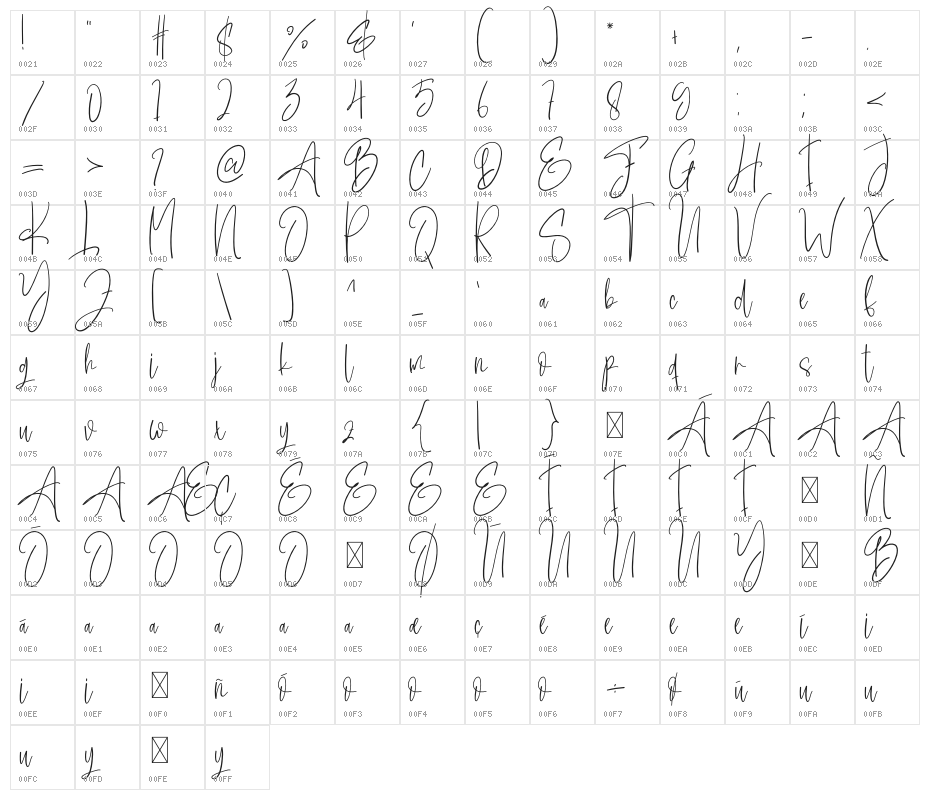 Sligature Character Map