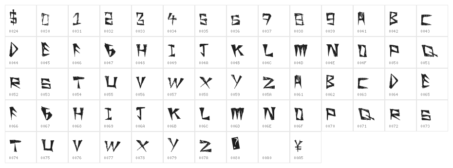SlightRocking Character Map