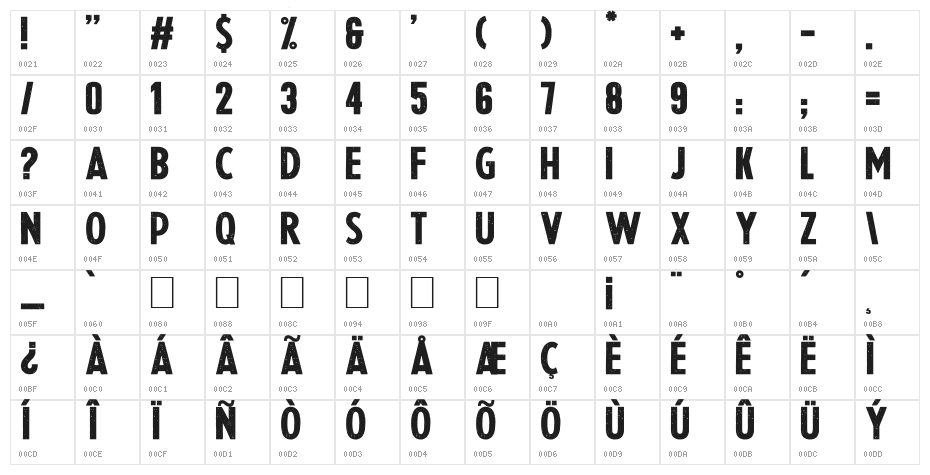 Slightly Eroded Character Map