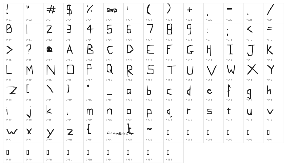 Slightly Techno Character Map