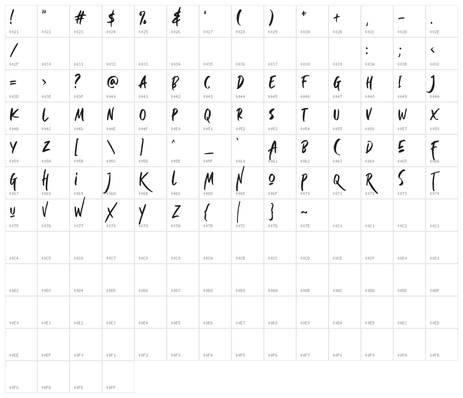 SlightlyMarkerDEMO Character Map