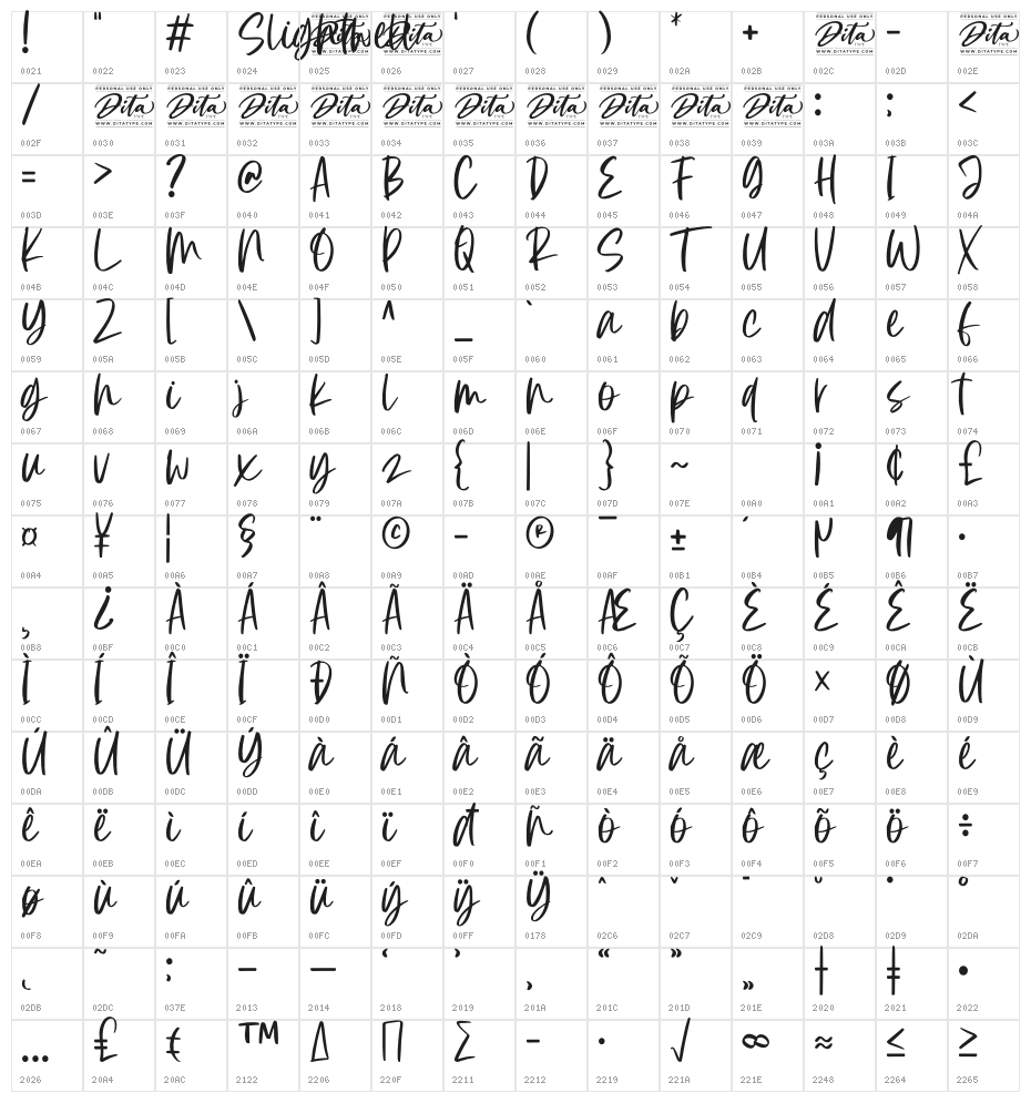 Slightwell Personal Use Character Map