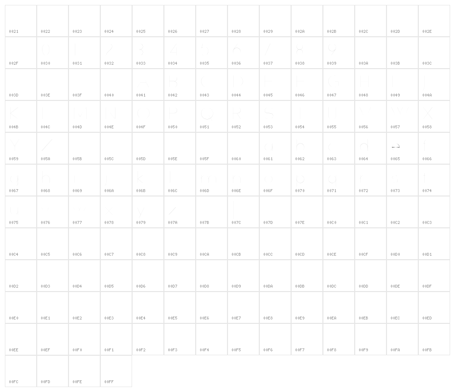 Slim Extreme Character Map