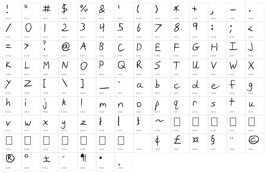 Slim Jim Character Map